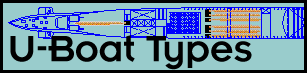 U-boat Types